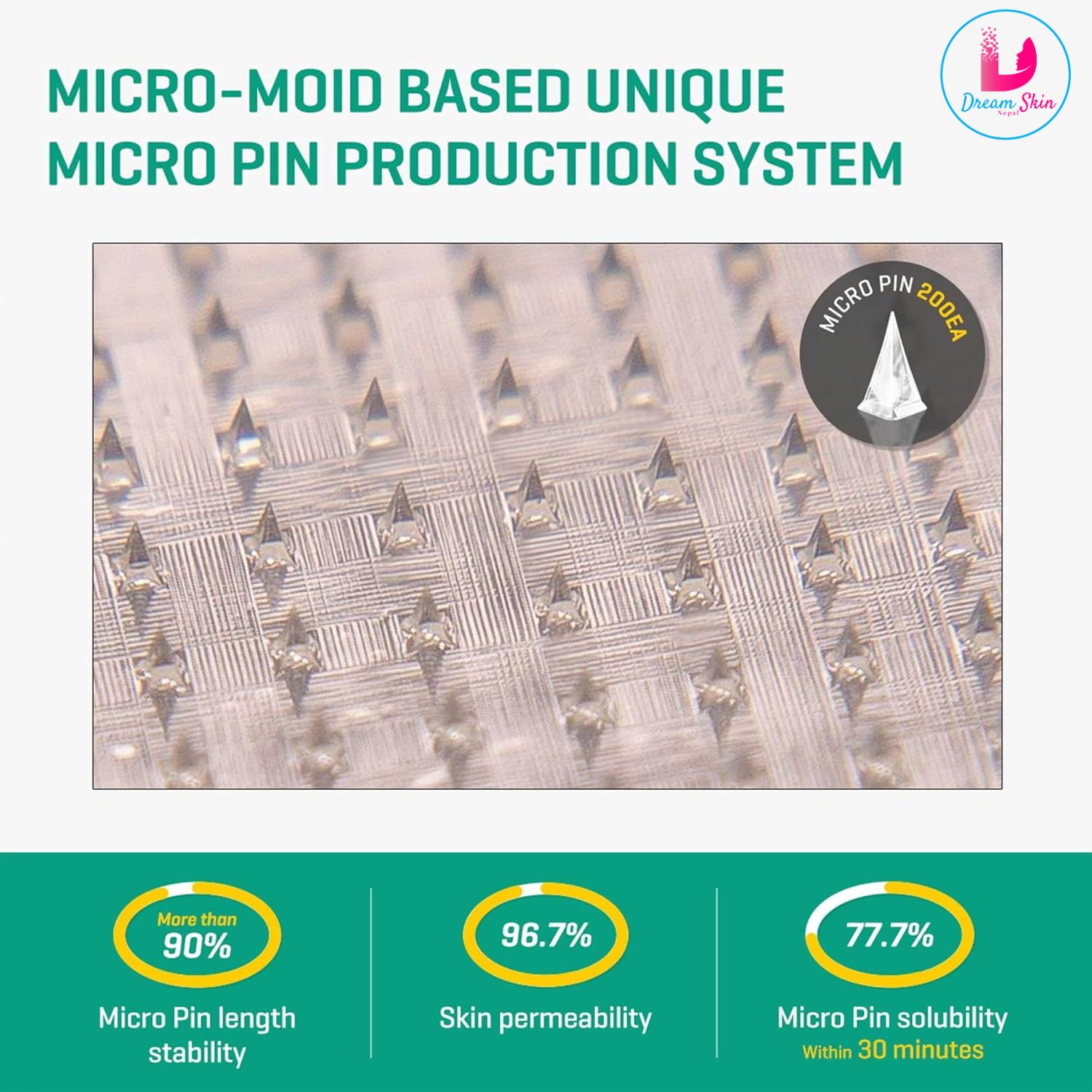 SOME BY MI Micro Pin Spot Patch [9 Patches]